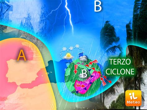 Meteo Intervista Al Meteorologo Lorenzo Tedici Terzo Ciclone In