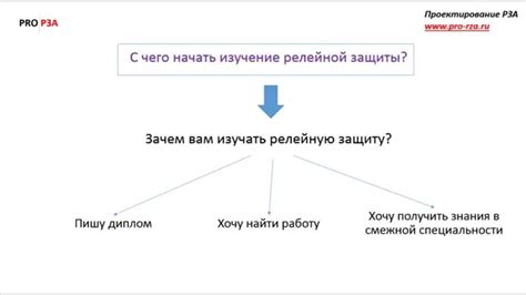 С чего начать изучение релейной защиты? - YouTube