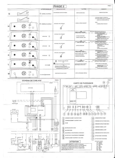 Blanc Schema Programme Test Seche Linge Thomson Air 674 C