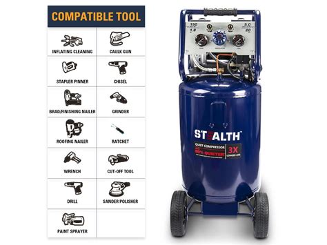 STEALTH Air Compressor max 150 PSI, Ultra Quiet, Oil-Free and Long Life ...