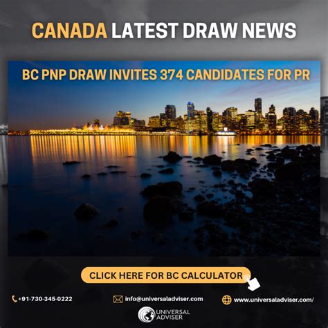 The Recent Bc Pnp Draw Invites 374 Candidates For Pr