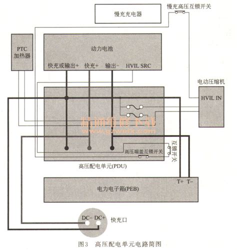 详解电动汽车高压系统结构与原理 精通维修下载