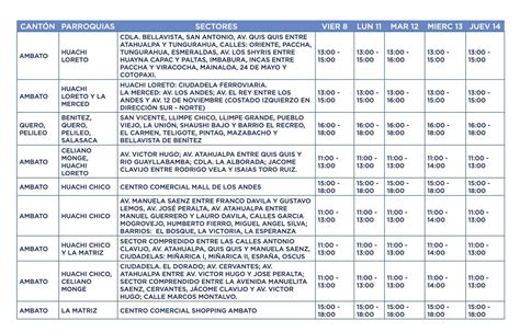 Estos Son Los Horarios De Cortes De Luz En Ecuador Por Provincia Para Este Miércoles 13 De