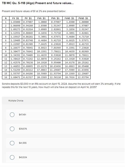 [solved] Please Give Explaination Tb Mc Qu 5 118 Algo Present And