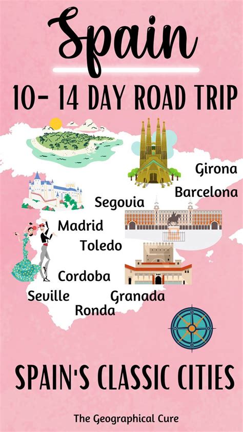 Classic 10 Day To Two Week Itinerary For Spain Artofit