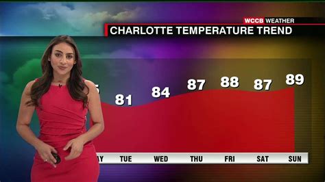 Today's Weather Forecast - WCCB Charlotte