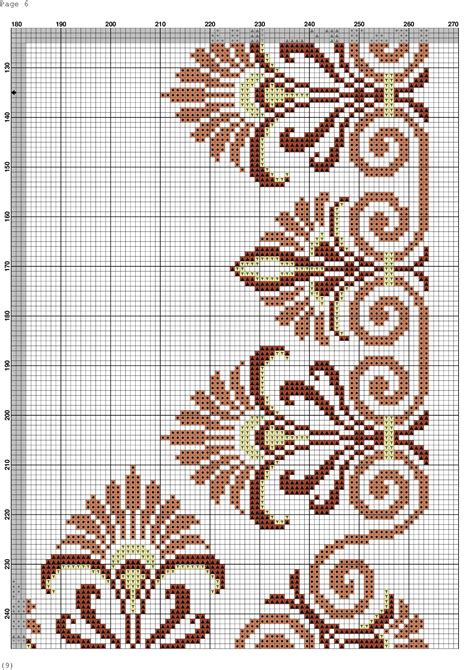 Pin by Adelina Fernández on píxeles Cross stitch flowers Floral