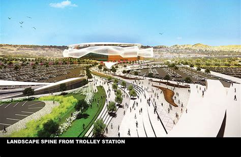 Photos: Take a look at the stadium San Diego wants to build for the ...