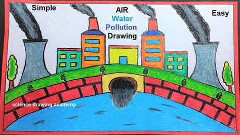 Project On Water Pollution