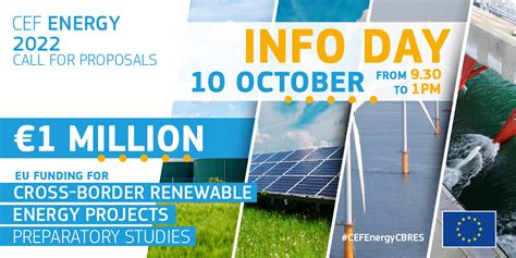 Cef Energy Info Days 2022 Call For Preparatory Studies For Cross