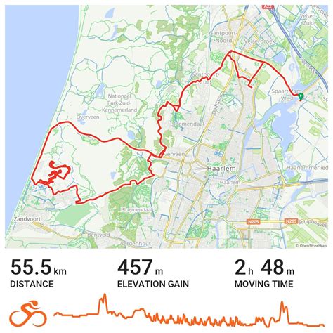 parcours zandvoort  bike ride  haarlem noord holland