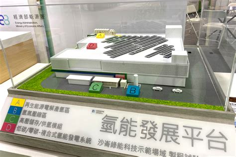 工研院打造一條龍氫能發展平台 以創新科技 助產業搶攻新能源商機 最新新聞 新聞室 新聞中心 工業技術研究院