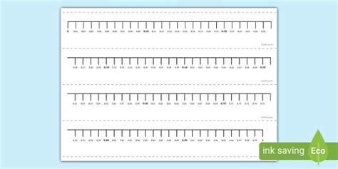 Hundredths Number Line - Maths Resource (teacher made)