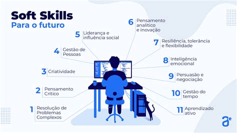 Como Identificar Soft Skills Nos Profissionais Especialmente Na