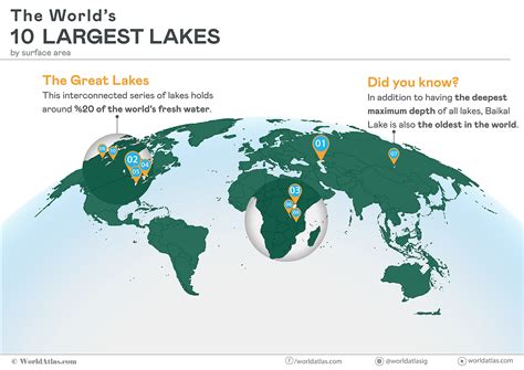 The 10 Largest Lakes In The World - WorldAtlas