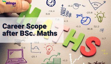 Mpc Subjects List Of Core And Elective Subjects Covered Leverage Edu