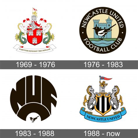 Newcastle United Logo and symbol, meaning, history, sign.