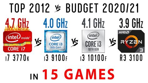 Intel Core I7 3770k Oc Vs I3 9100f Vs I3 10100f Vs Ryzen 3 3100 In 15 Games Youtube