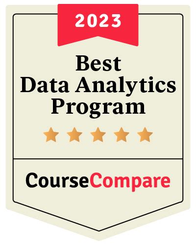 Data Analytics Bootcamp Lighthouse Labs