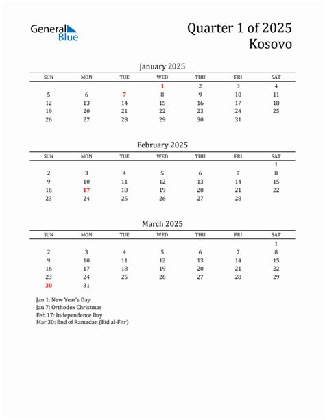 Q1 2025 Quarterly Calendar with Kosovo Holidays