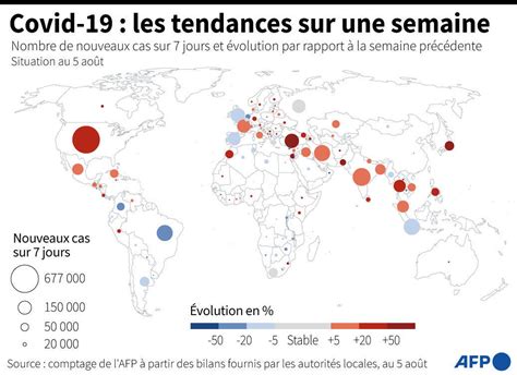 La Pandémie A Accéléré Dans La Plupart Des Régions Du Monde Cette