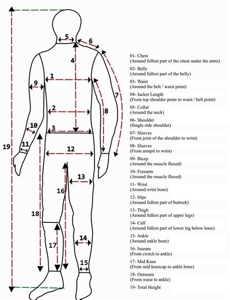 Size Guide Matagear