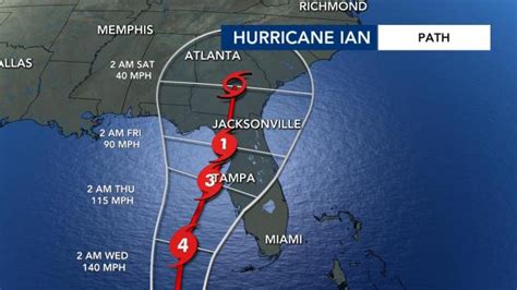 Hurricane Ian Strengthening Ahead Of Florida Landfall On Track For