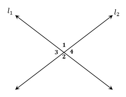 Vertical Angles Theorem - Definition, Applications, and Examples - The ...