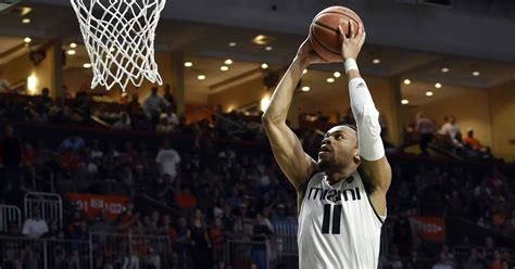 Miami Hurricanes Basketball: Countdown to Tip-off 2017