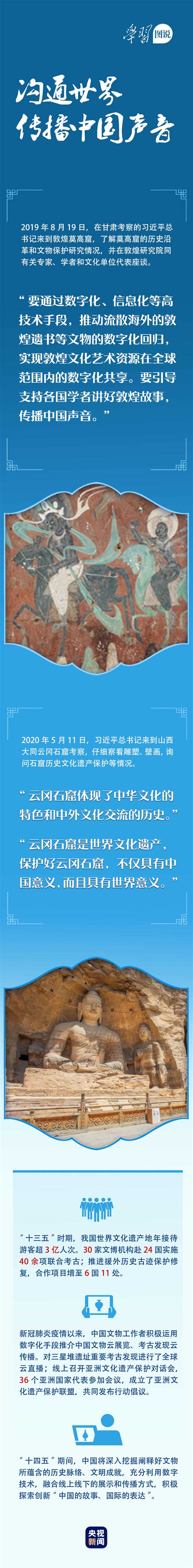 学习图说丨让历史说话 让文物说话 时政 人民网