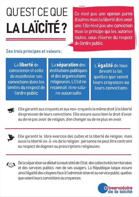 Définir La Laïcité Lelivrescolaire Fr