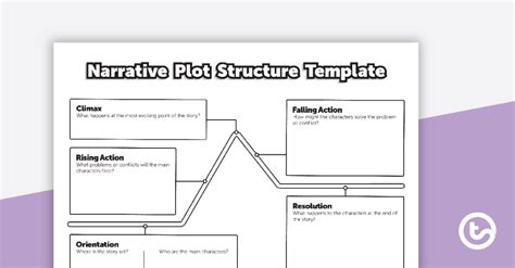 Narrative Plot Structure Template Teaching Resource | Plot structure ...