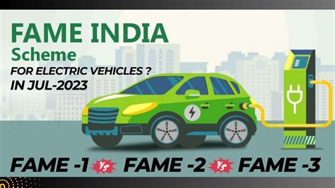 What Is Fame Subsidy For Evs In India What Is Difference Between Fame