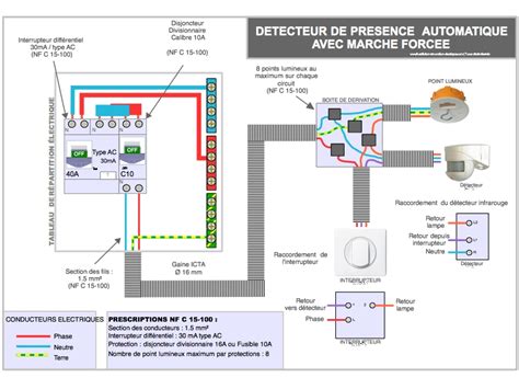 Cablage Detecteur Mouvement Avec Interrupteur Messages