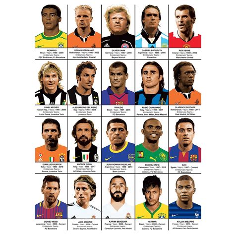 Art Poster Foot Legendary Football Players By Olivier Bourdereau