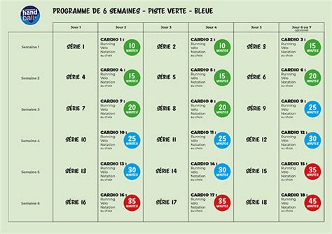 Programmes De Pr Paration Physiques Motivante Ludiques Et Adaptables