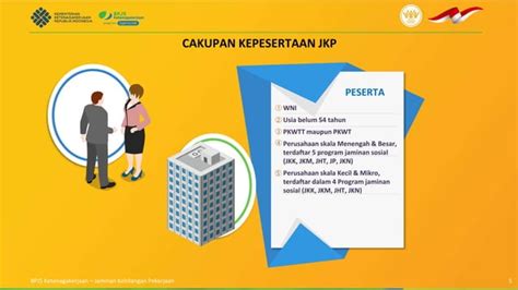 Share MATERI Jaminan Kehilangan Pekerjaan FINAL Pptx