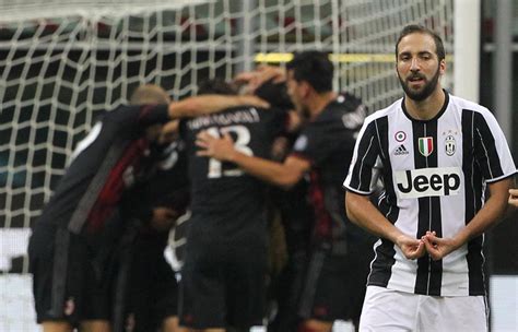 Ac Milan Juventus Match Report Juvefc