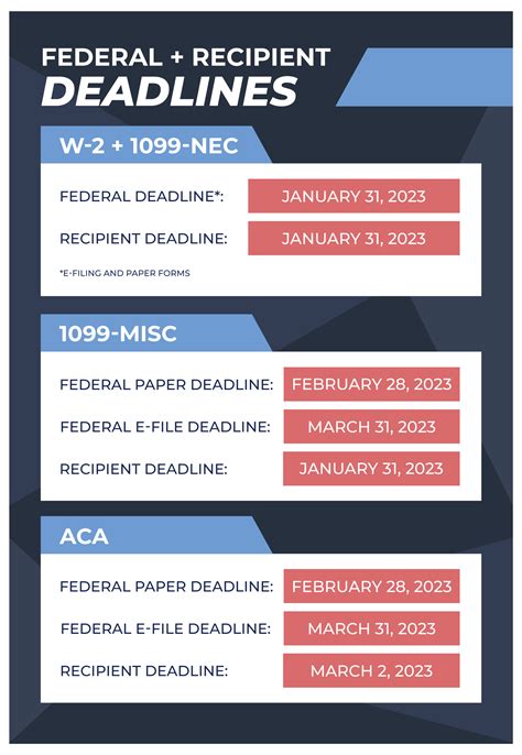 Canada Tax Filing Deadline 2025 Liam Nasir