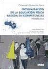 Programaci N De La Educaci N F Sica Basada En Competencias Primaria