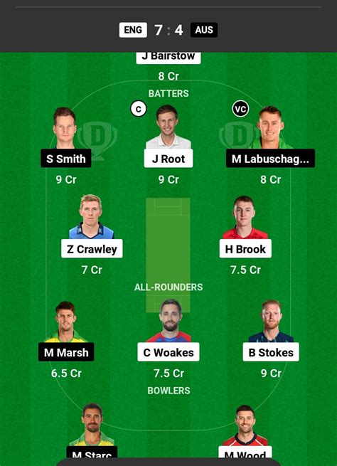 Eng Vs Aus Dream11 Prediction In Hindi Fantasy Cricket Pitch Report