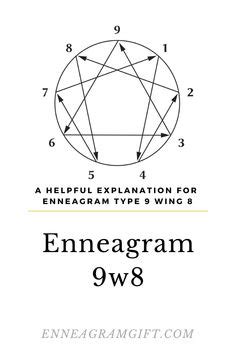 240 Enneagram ideas | enneagram, enneagram types, enneagram 9