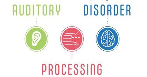 Auditory Processing Disorder And Adhd In Adults Consultancytaste