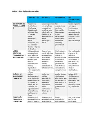 GUIA Administracion II Examen Final SUSY Cap 11 AdministraciÛn y