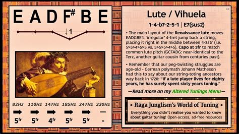 Lute Vihuela E A D F B E Hq Tuning Notes Info World Of