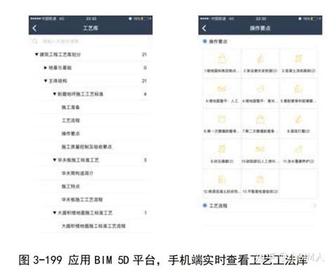 第三章 总承包项目管理bim应用 第六节 质量管理 Bim 应用 知乎