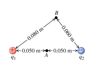 Solved Two Point Charges Q1 2 10 NC And Q2 6 40 NC Are Chegg