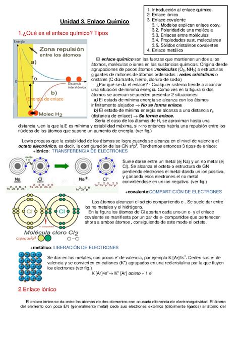 L3 Tema 3 Enlace Quimico Unidad 3 Enlace Químico 1¿qué Es El Enlace Químico Tipos El