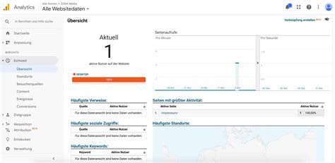 Google Analytics Einrichtung Schritt F R Schritt Zoda Media