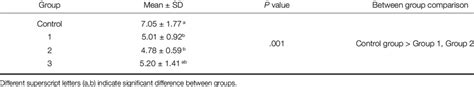 Relative Amount Of Monoclinic Zirconia Xm Download Scientific